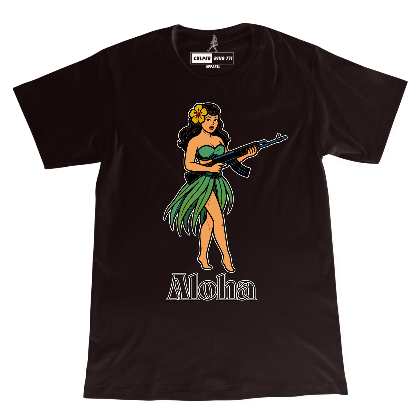 Aloha at a glance