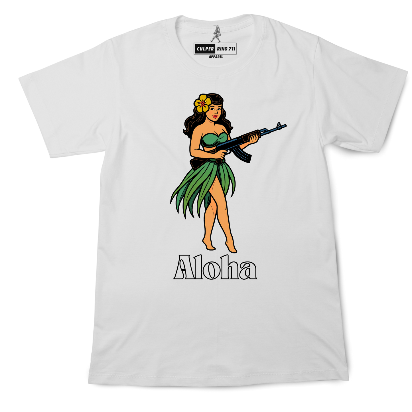 Aloha at a glance